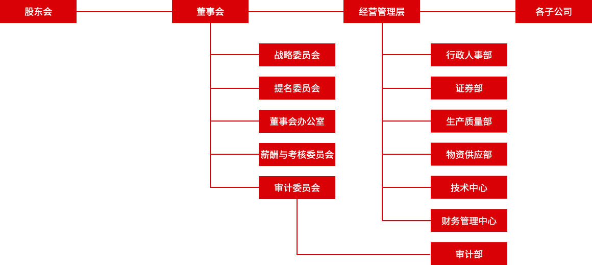 首页| 918博天堂集团中国官方网站