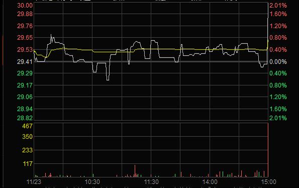 首页| 918博天堂集团中国官方网站
