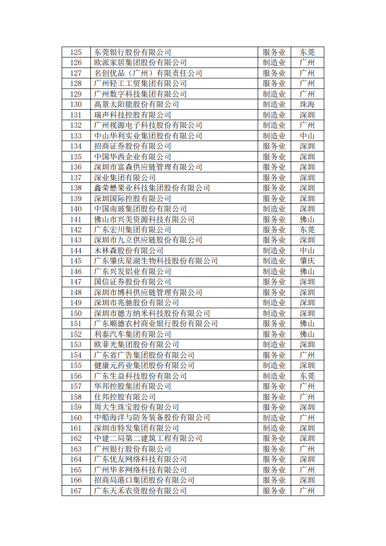 首页| 918博天堂集团中国官方网站