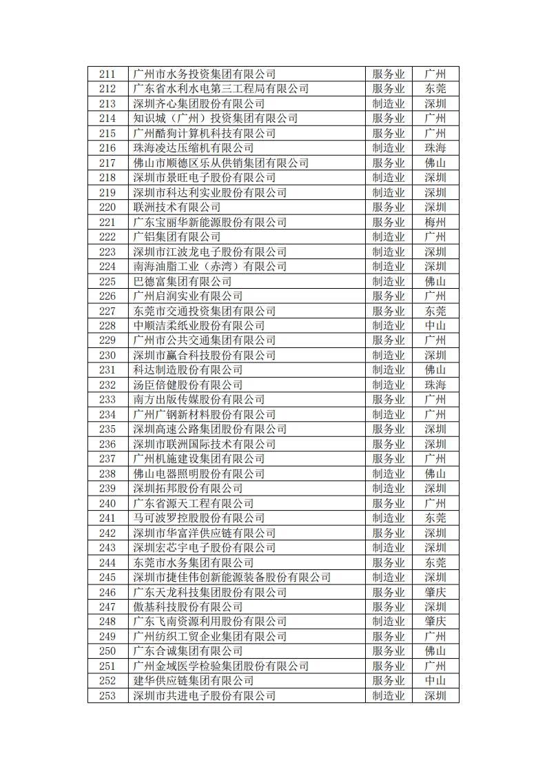 首页| 918博天堂集团中国官方网站