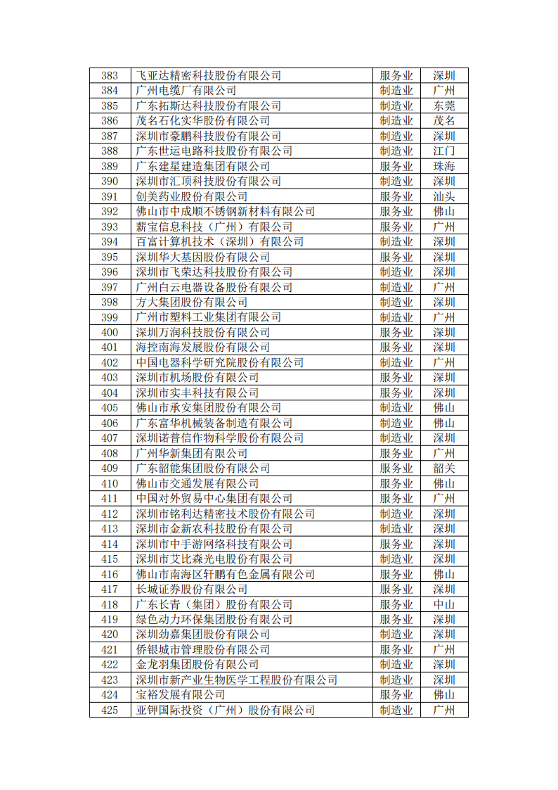 首页| 918博天堂集团中国官方网站