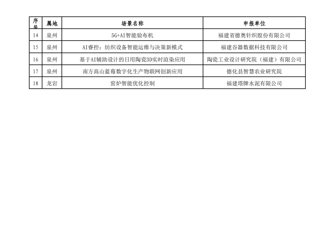 首页| 918博天堂集团中国官方网站