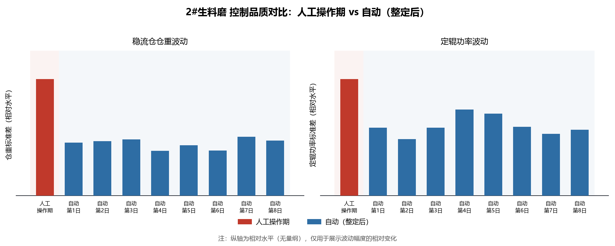 20260915082500_6303 首页| 918博天堂集团中国官方网站